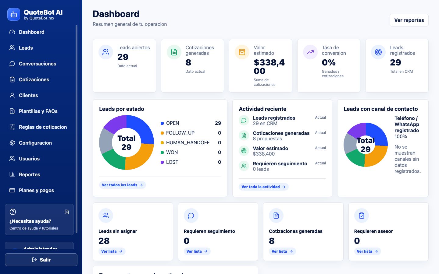CRM real de QuoteBot AI con métricas comerciales